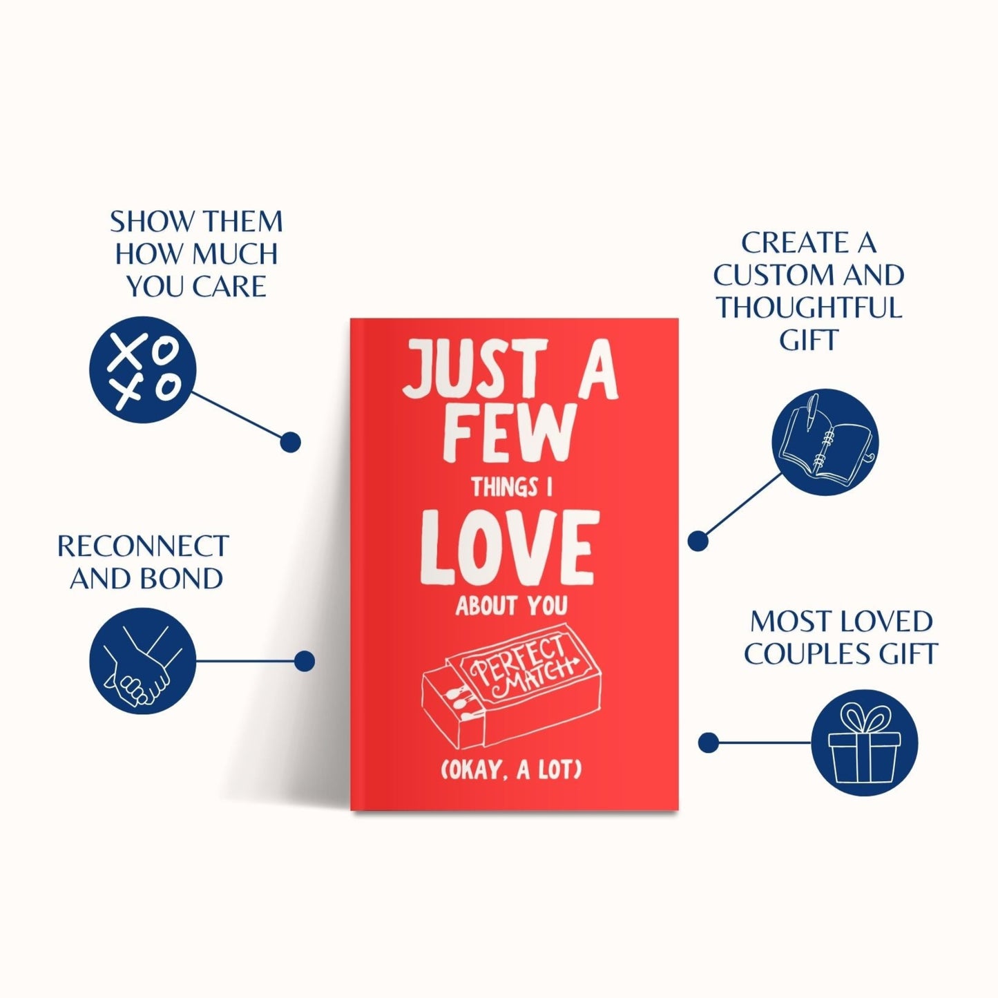 Just A Few Things I Love About You (Okay, A Lot)