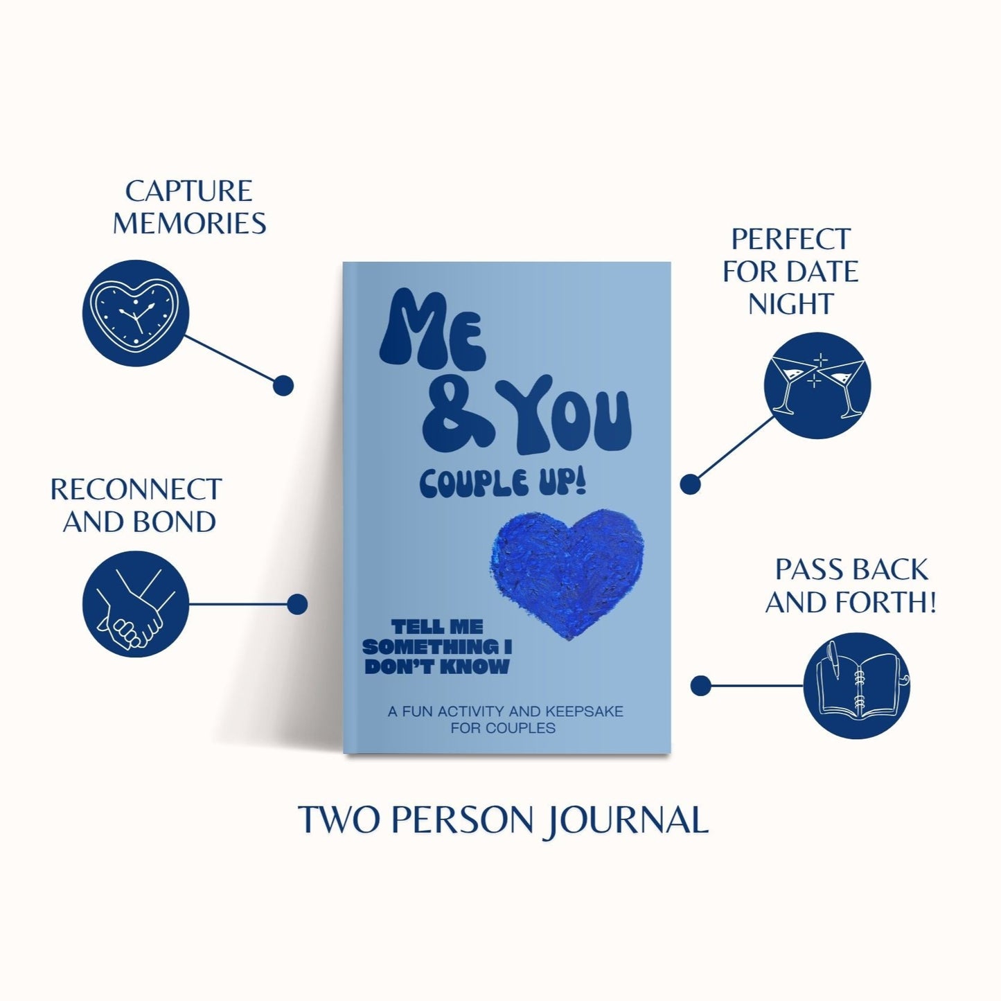 Me & You: Couple Up! Tell Me Something I Don't Know