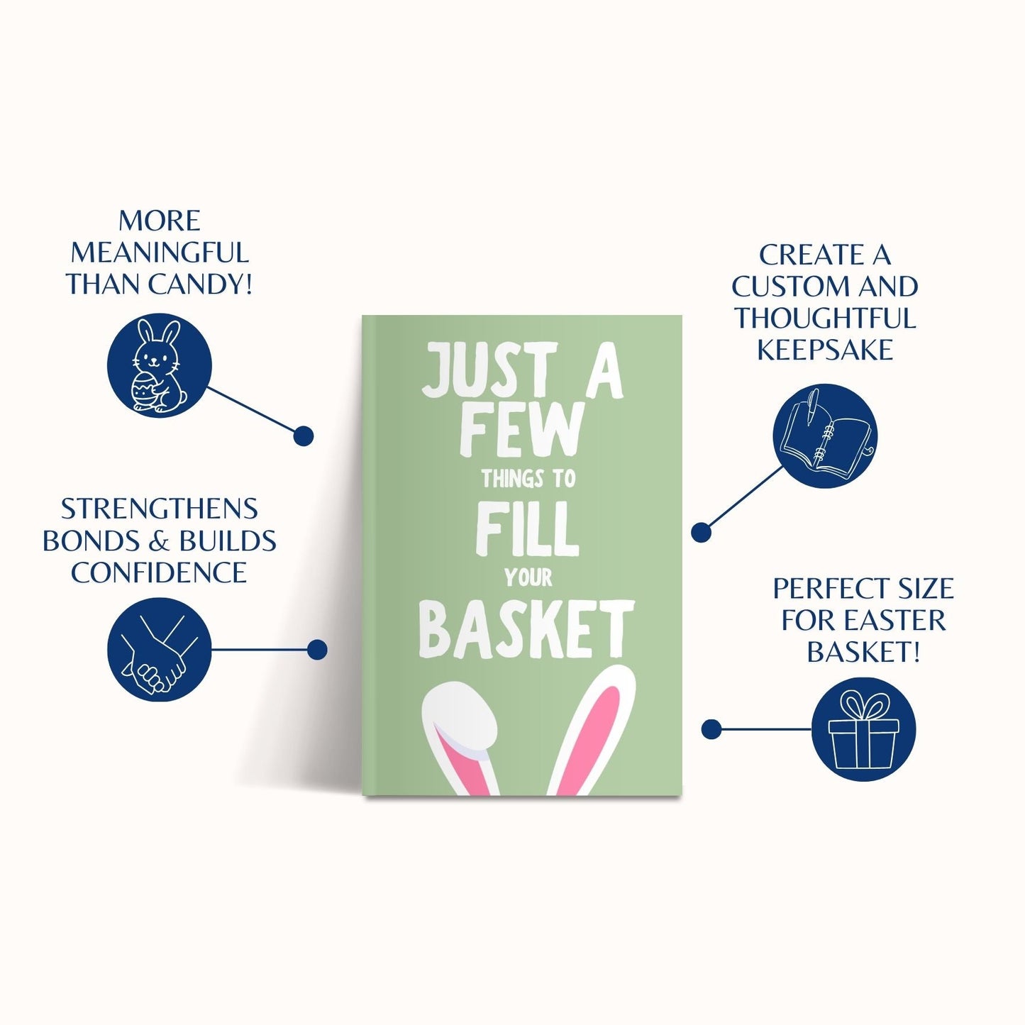 Just A Few Things To Fill Your Basket