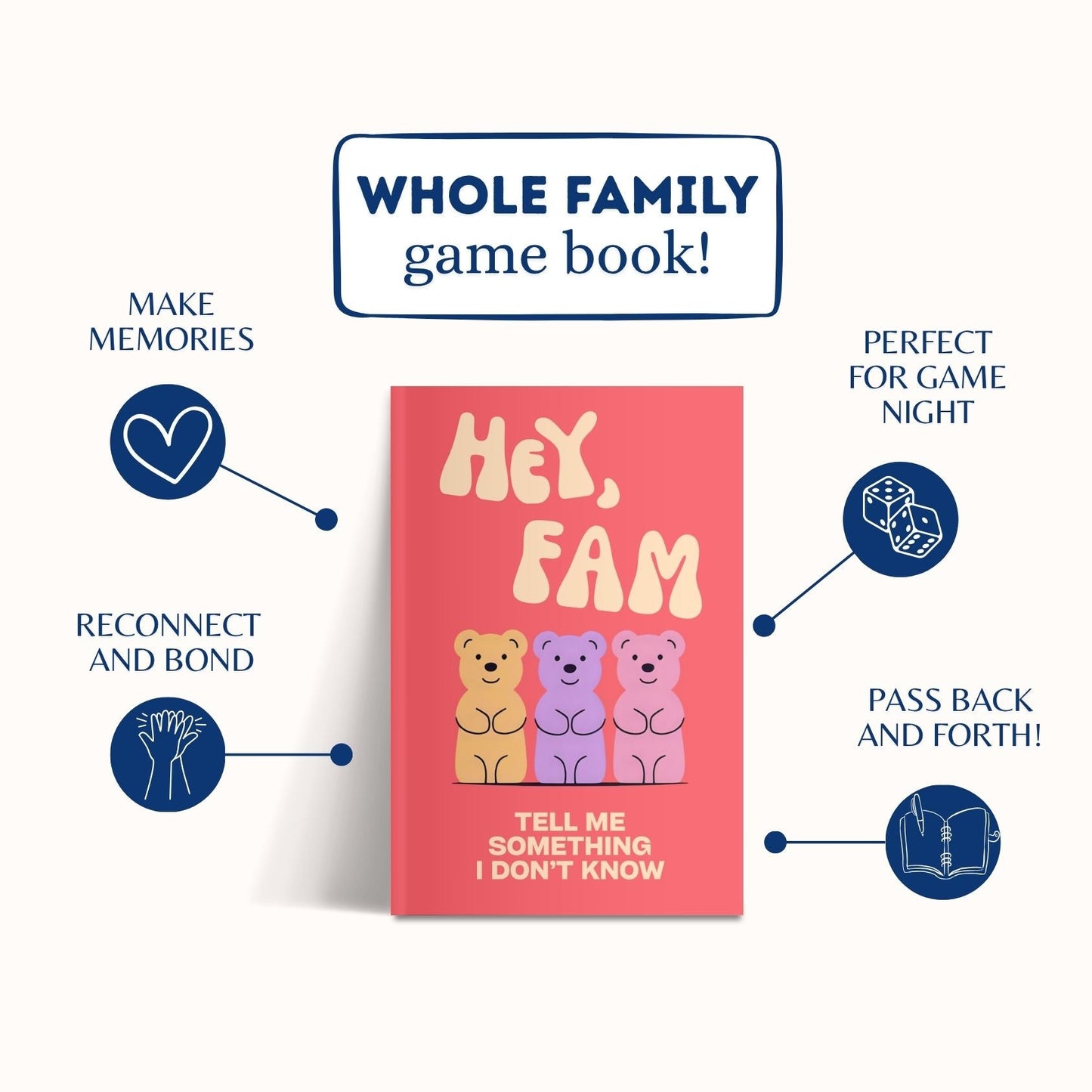 Hey, Fam! Tell Me Something I Don't Know